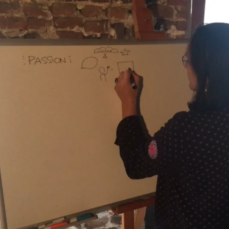 Facilitation pour les organisations